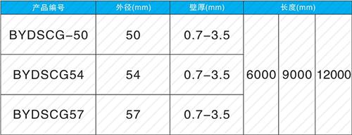安平套筒式声测管生产规格尺寸